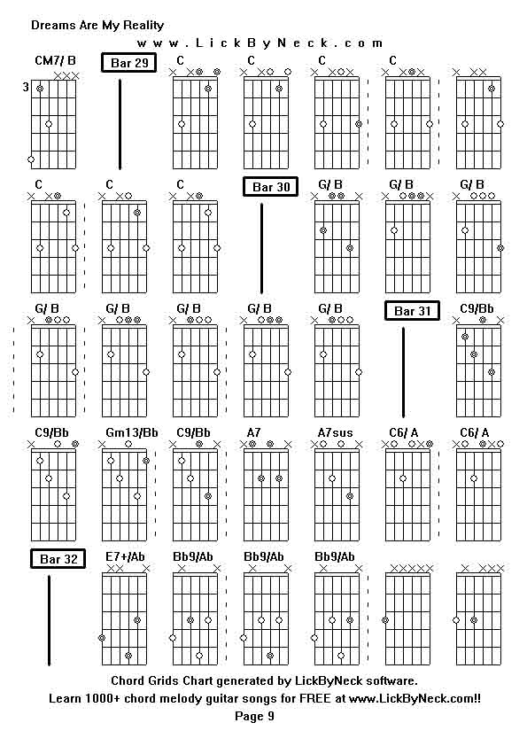 Chord Grids Chart of chord melody fingerstyle guitar song-Dreams Are My Reality,generated by LickByNeck software.